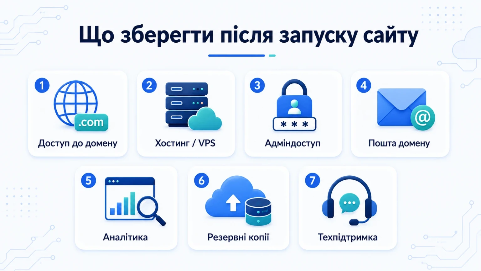 Життя після розробника: що має залишитися у власника бізнесу після створення сайту